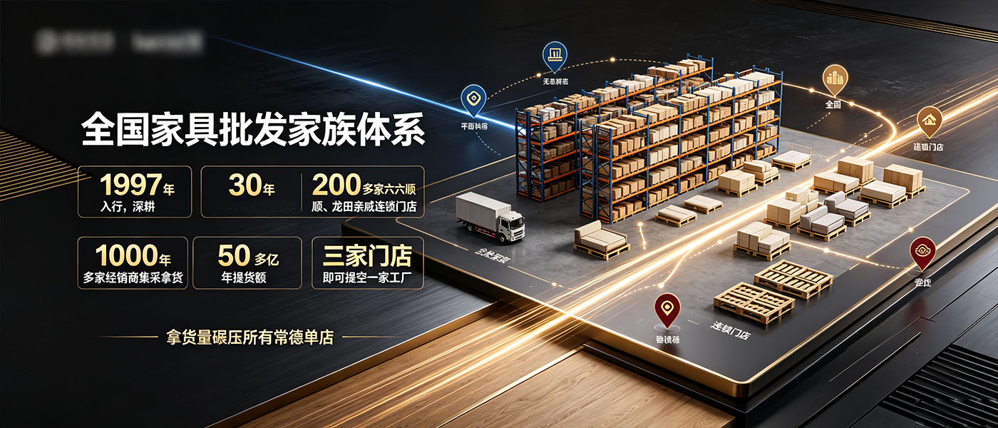 全国家具批发家族体系